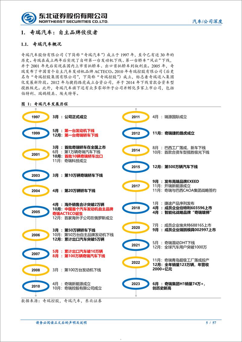 《奇瑞汽车行业深度报告：出海持续增长，新能源转型高弹性》 - 第5页预览图