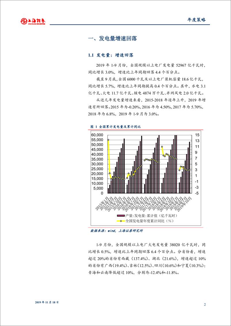 《2020年电力行业投资策略报告：需求增速换挡，关注电力市场化推进-20191118-上海证券-15页》 - 第3页预览图