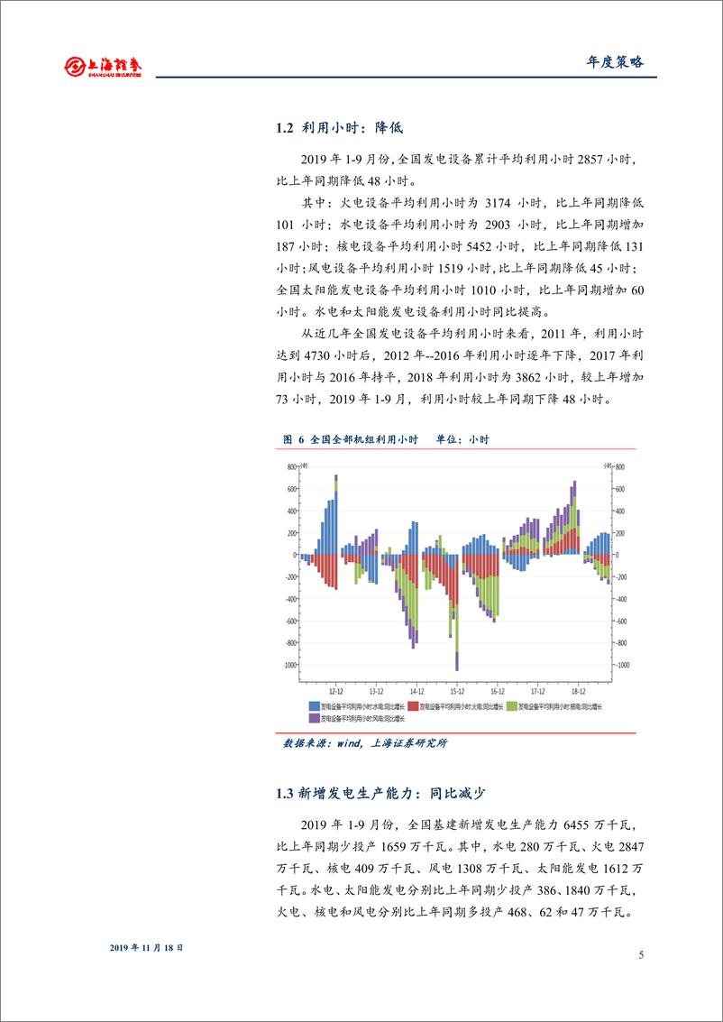 《2020年电力行业投资策略报告：需求增速换挡，关注电力市场化推进-20191118-上海证券-15页》 - 第6页预览图