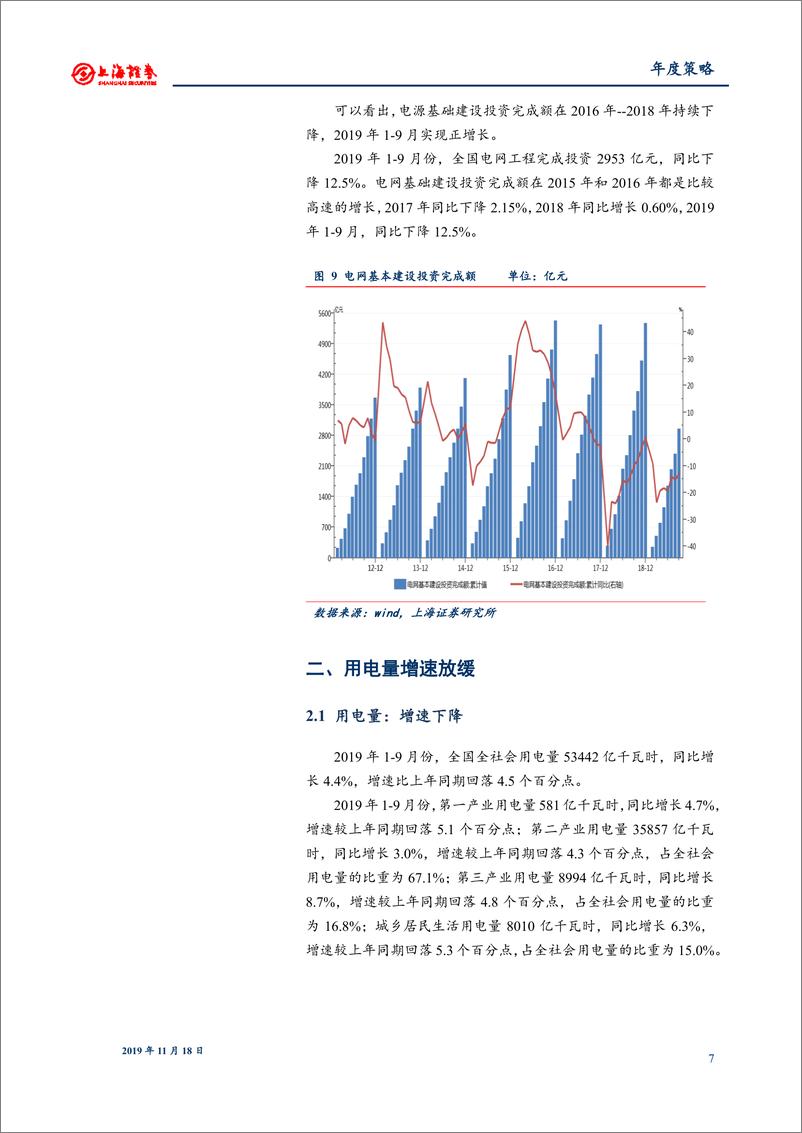 《2020年电力行业投资策略报告：需求增速换挡，关注电力市场化推进-20191118-上海证券-15页》 - 第8页预览图