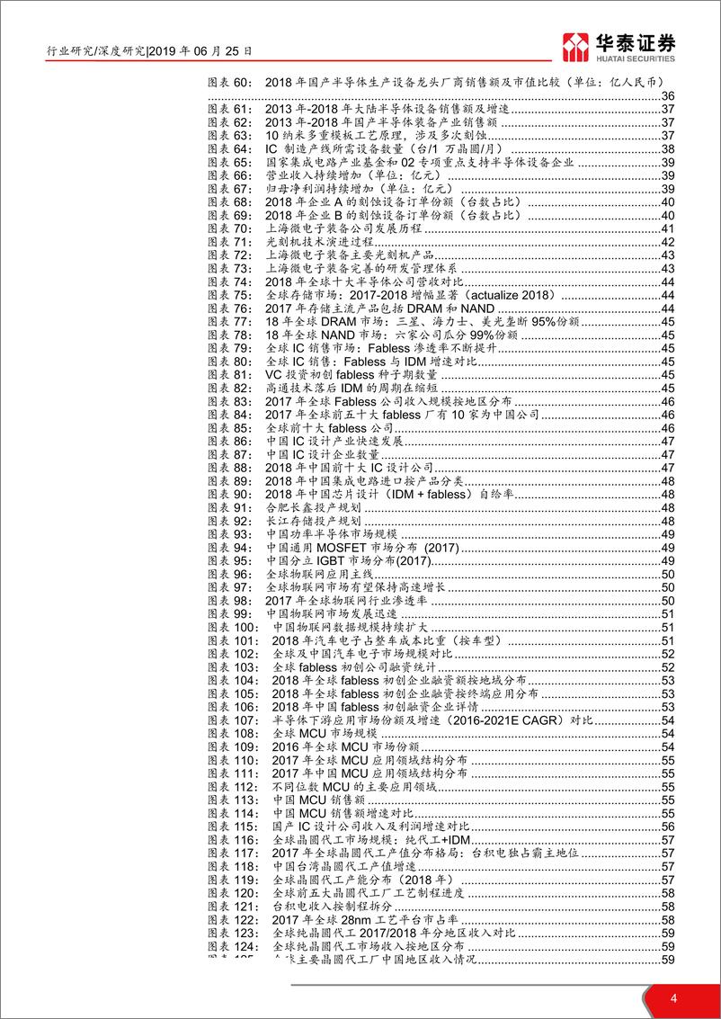 《借科创之力，迎5G之机，铸中国之芯-20190625-华泰证券-86页》 - 第5页预览图