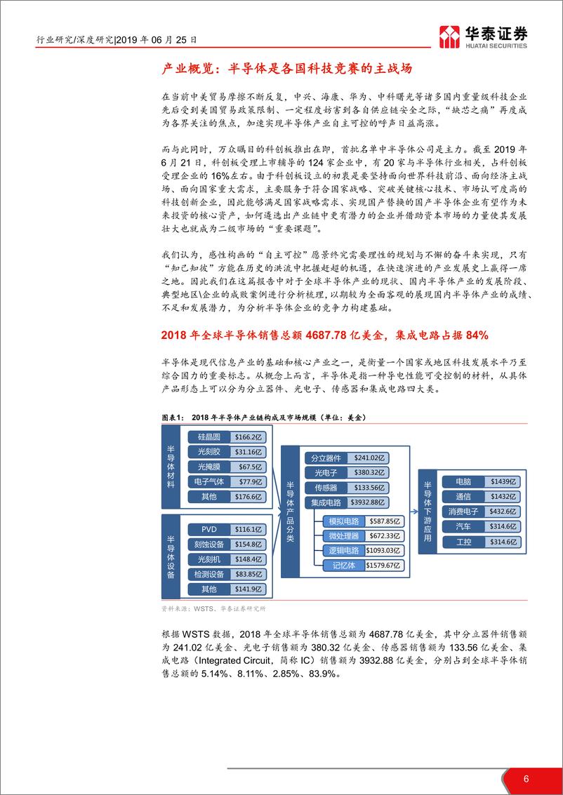 《借科创之力，迎5G之机，铸中国之芯-20190625-华泰证券-86页》 - 第7页预览图