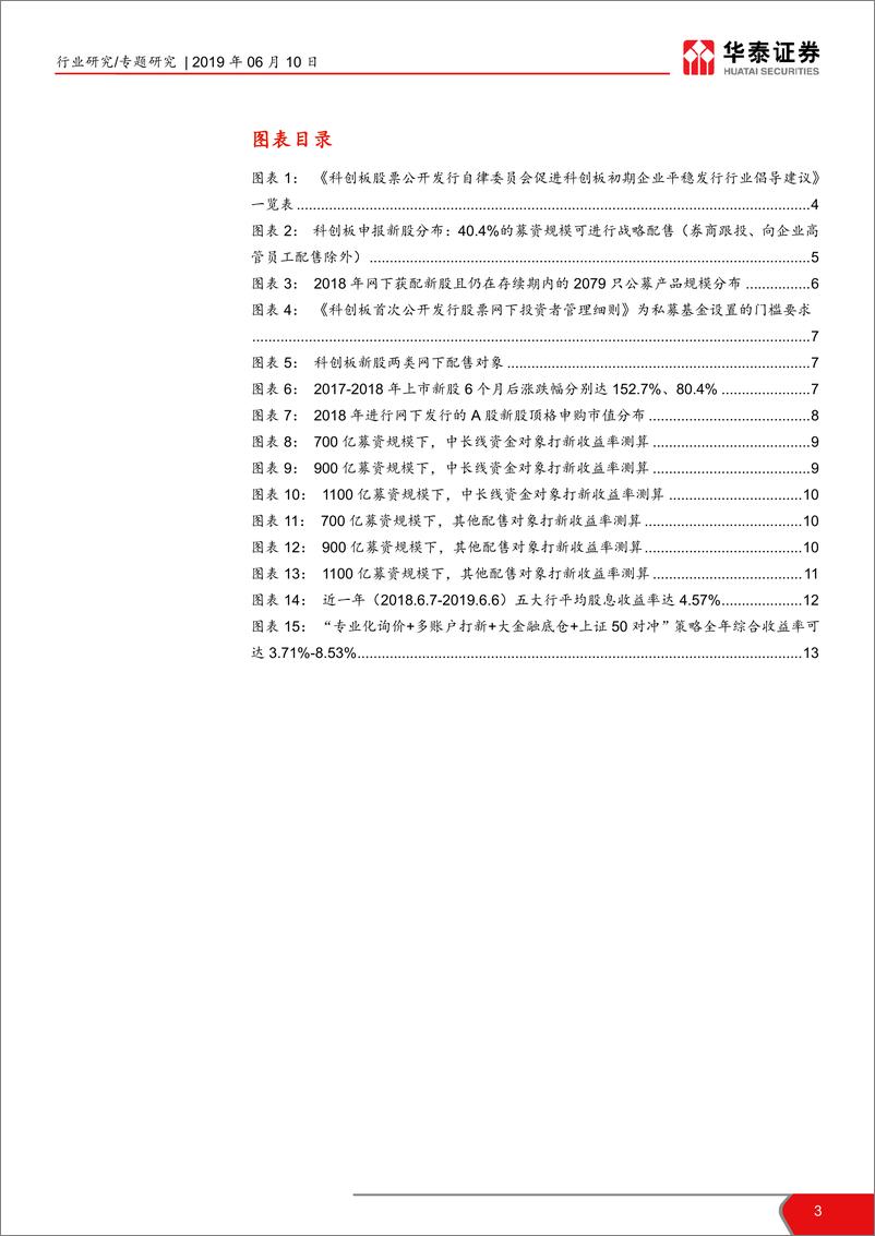 《金融行业打新系列之五：科创板打新系列（二），科创板上市在即，把握打新收益-20190610-华泰证券-14页》 - 第4页预览图