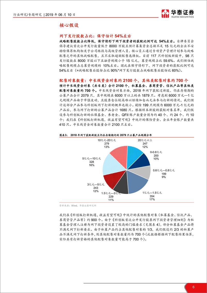 《金融行业打新系列之五：科创板打新系列（二），科创板上市在即，把握打新收益-20190610-华泰证券-14页》 - 第7页预览图