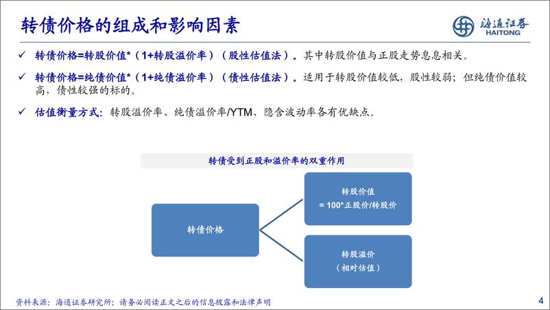 《可转债市场介绍与投资分析-20230726-海通证券-48页》 - 第5页预览图