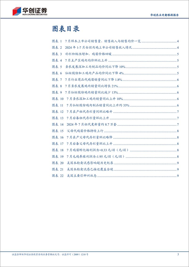 《农业肉禽跟踪报告：7月白鸡价格回升，下半年产业盈利或改善-240821-华创证券-13页》 - 第3页预览图