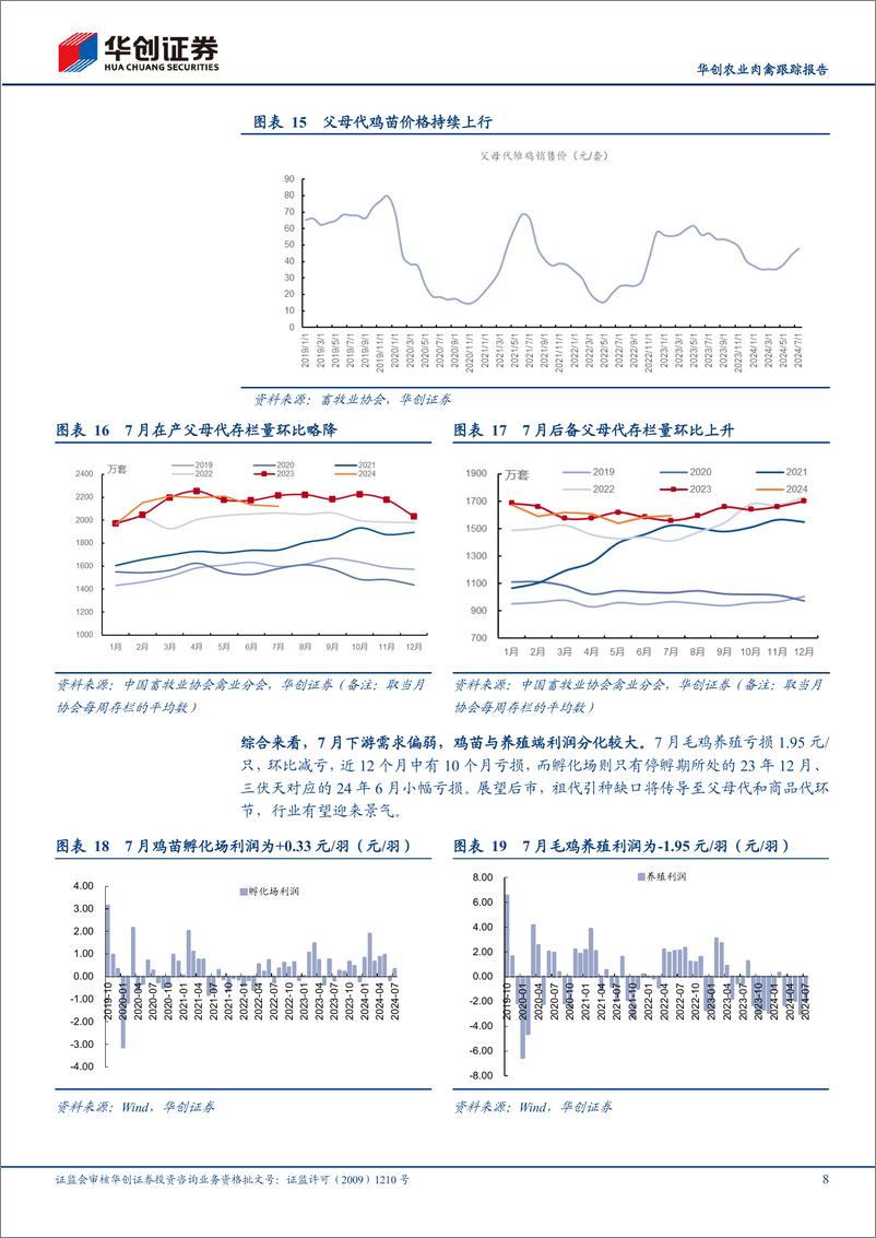 《农业肉禽跟踪报告：7月白鸡价格回升，下半年产业盈利或改善-240821-华创证券-13页》 - 第8页预览图