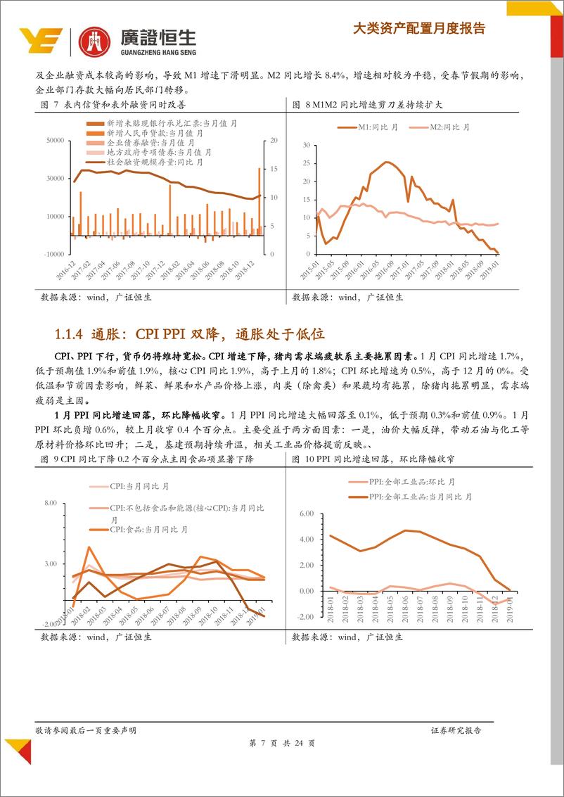 《2019年3月份宏观经济和大类资产配置策略：配置观点，市场情绪高涨，权益类资产占优-20190301-广证恒生-24页》 - 第8页预览图