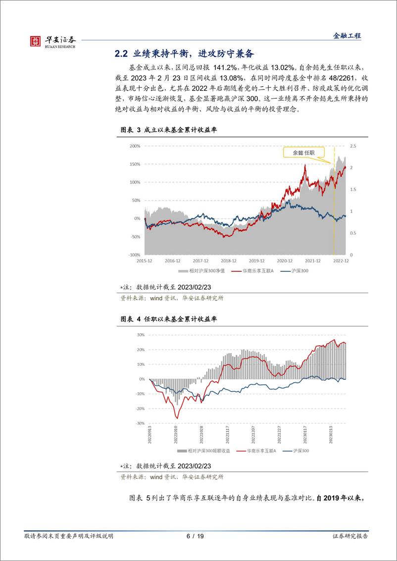 《基金产品分析系列之九：华商基金余懿，注重平衡，兼顾逆向和景气-20230315-华安证券-19页》 - 第7页预览图