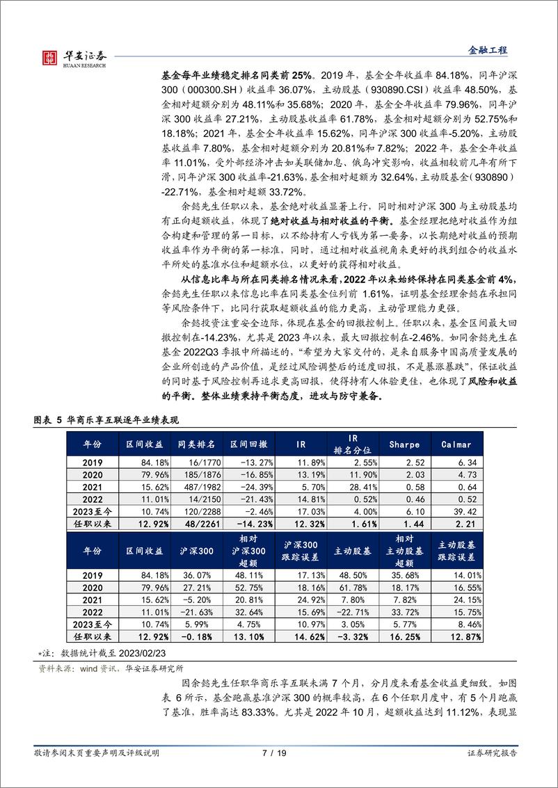 《基金产品分析系列之九：华商基金余懿，注重平衡，兼顾逆向和景气-20230315-华安证券-19页》 - 第8页预览图