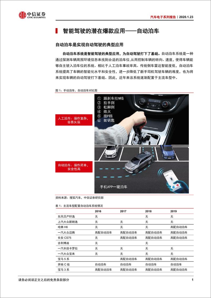 《汽车电子行业系列报告：自动泊车，从新手必备到节省时间-20200123-中信证券-12页》 - 第5页预览图