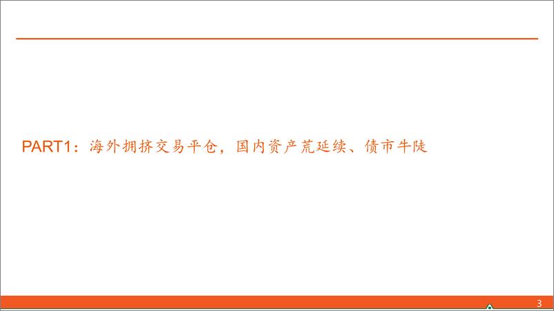 《【平安固收】24年8月月报：变盘多在三季度？-240731-平安证券-26页》 - 第3页预览图