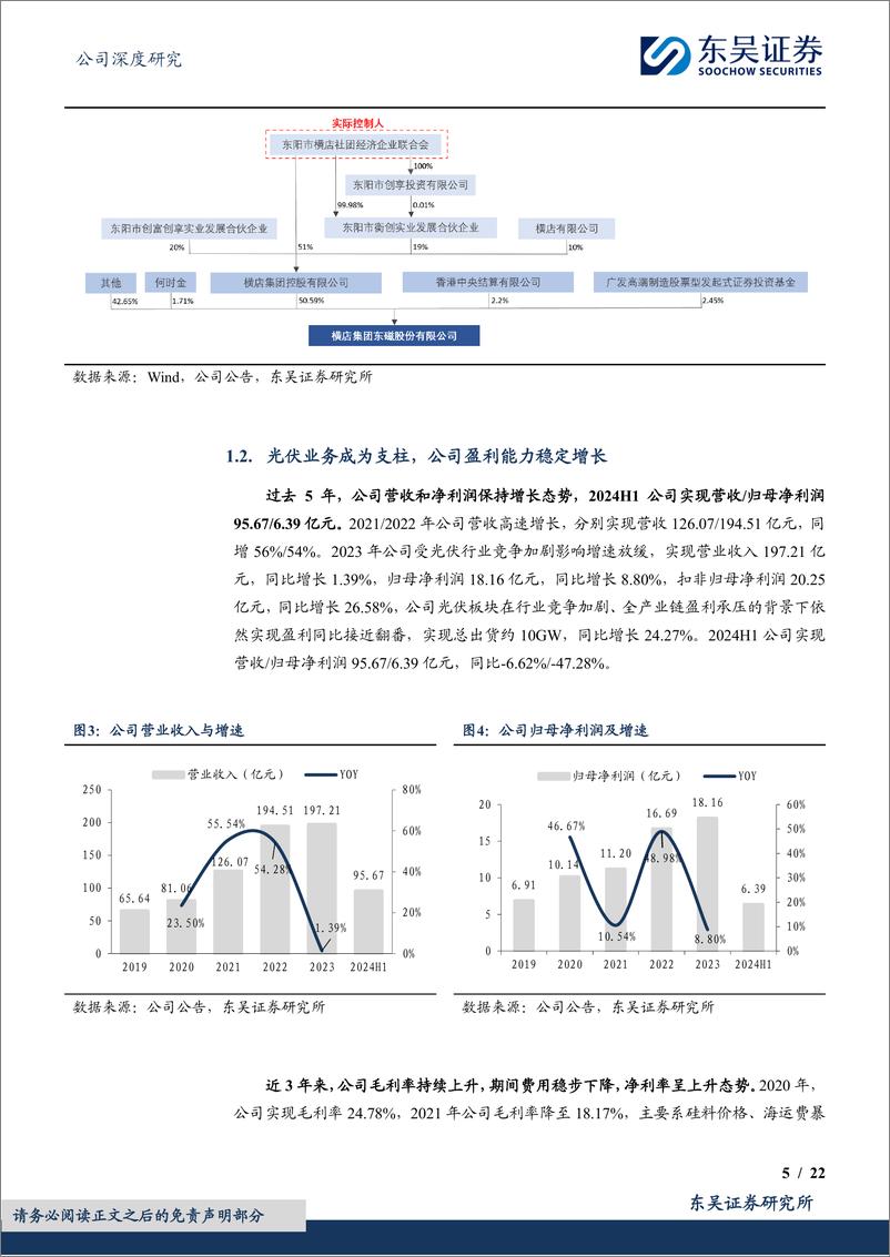 《横店东磁(002056)磁材龙头顶点起跳，差异化产品战略打造光伏优势-240912-东吴证券-22页》 - 第5页预览图