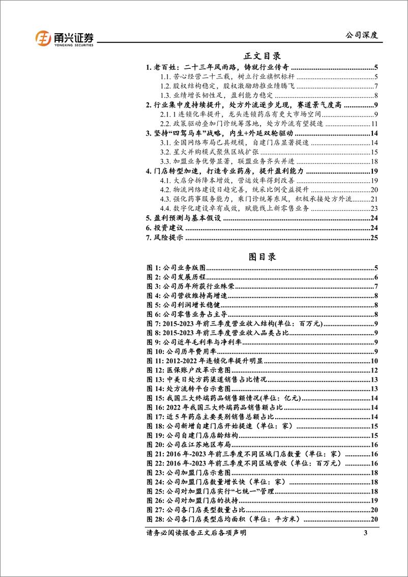 《老百姓-603883.SH-老百姓深度报告：二十三年药房风雨路，成就行业先驱-20240425-甬兴证券-28页》 - 第3页预览图