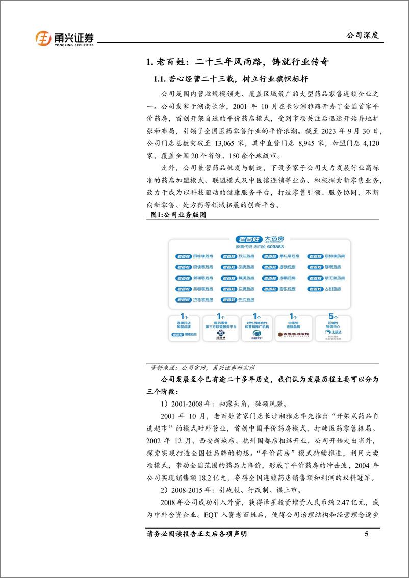 《老百姓-603883.SH-老百姓深度报告：二十三年药房风雨路，成就行业先驱-20240425-甬兴证券-28页》 - 第5页预览图