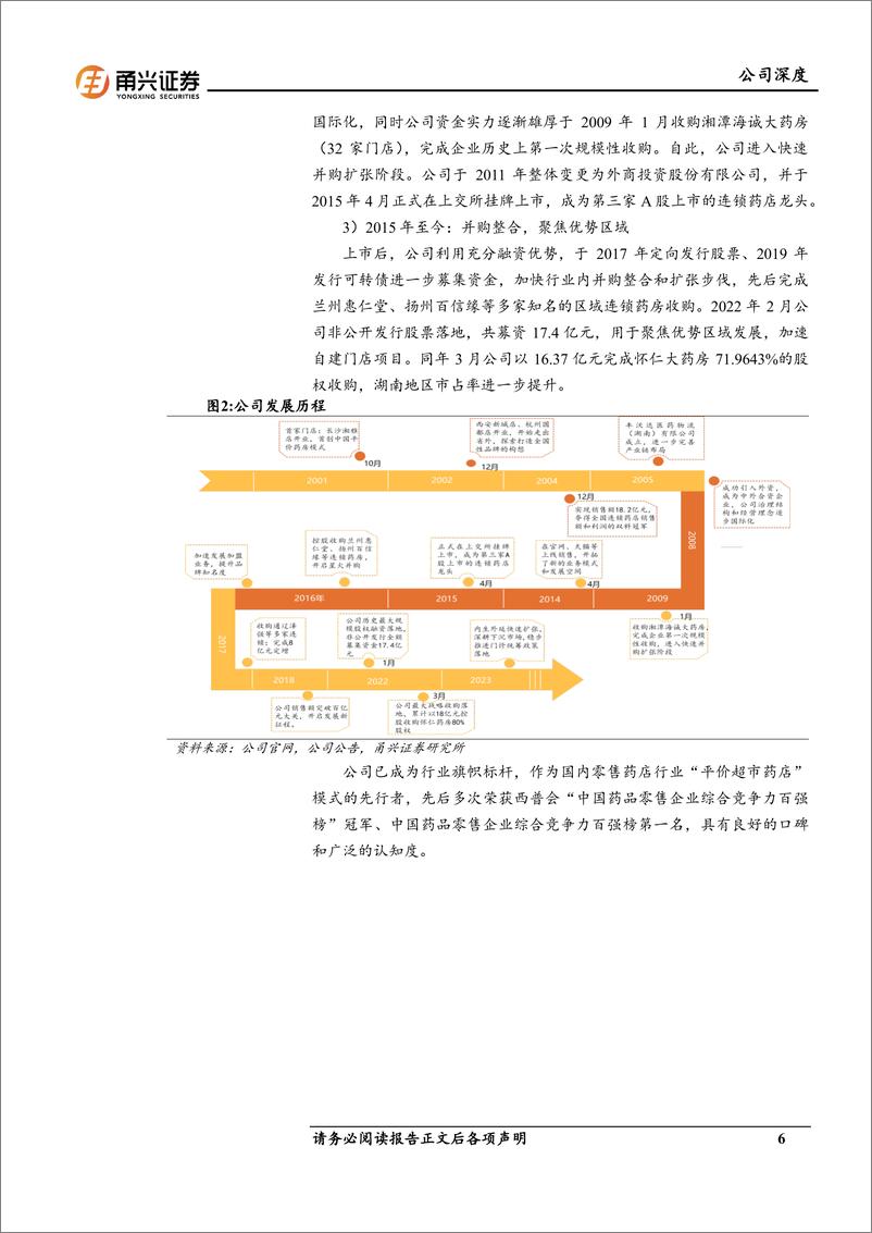 《老百姓-603883.SH-老百姓深度报告：二十三年药房风雨路，成就行业先驱-20240425-甬兴证券-28页》 - 第6页预览图