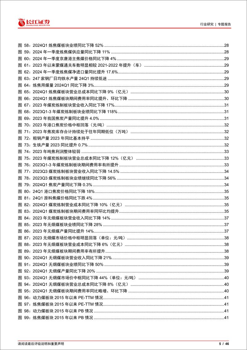 《煤炭行业2023年报暨2024一季报综述：煤价回落业绩承压，量减价跌24Q1延续下滑-240520-长江证券-46页》 - 第5页预览图