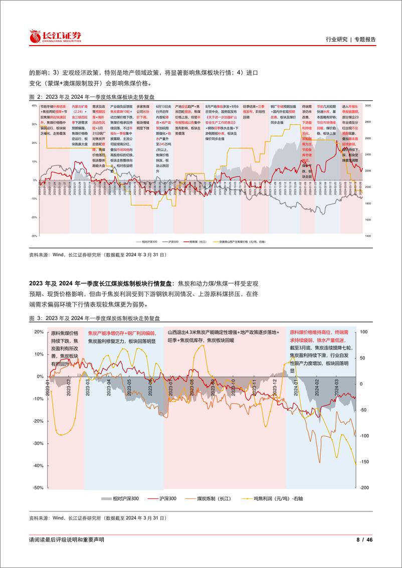 《煤炭行业2023年报暨2024一季报综述：煤价回落业绩承压，量减价跌24Q1延续下滑-240520-长江证券-46页》 - 第8页预览图