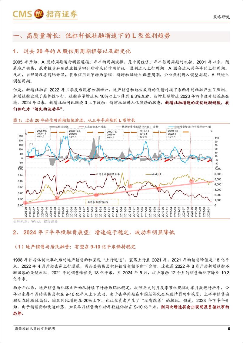 《A股2024年中期策略展望-幽而复明：高质量增长与双龙头策略-240624-招商证券-100页》 - 第5页预览图