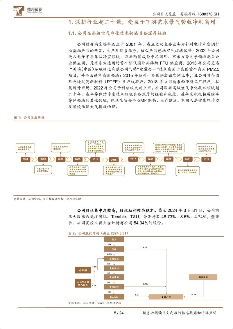 《德邦证券-美埃科技-688376-洁净室设备龙头，设备＋耗材双轮驱动》 - 第5页预览图