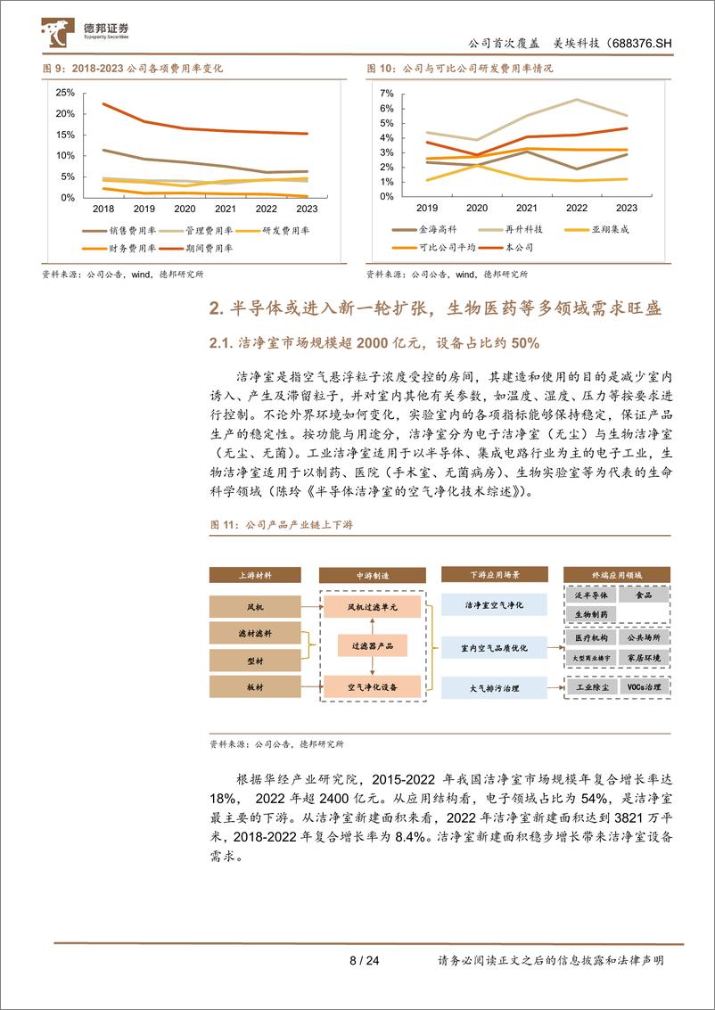 《德邦证券-美埃科技-688376-洁净室设备龙头，设备＋耗材双轮驱动》 - 第8页预览图