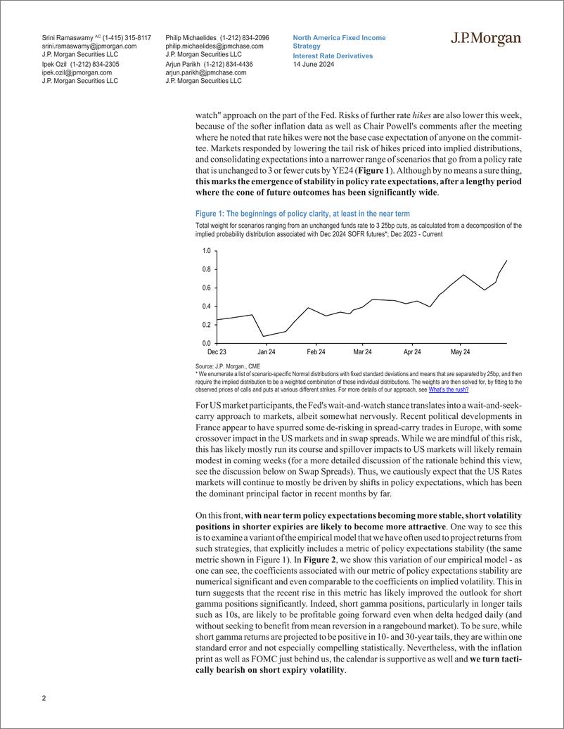 《JPMorgan Econ  FI-Interest Rate Derivatives Pardon my French-108709486》 - 第2页预览图