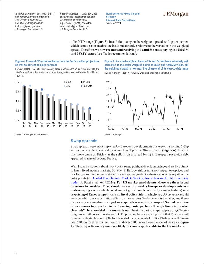 《JPMorgan Econ  FI-Interest Rate Derivatives Pardon my French-108709486》 - 第4页预览图