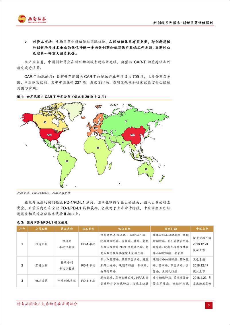 《医药生物行业科创板系列报告~创新医药估值探讨：全球视角下，探讨科创板创新医药估值重构-20190520-西南证券-35页》 - 第7页预览图