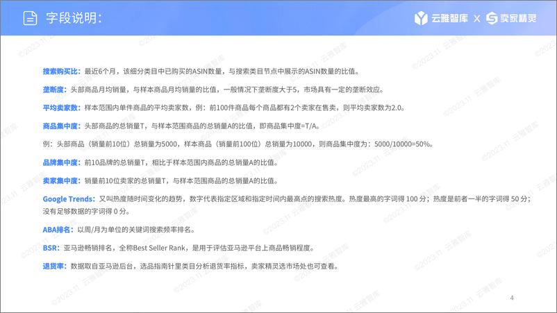 《云雅智库卖家精灵：2024磁性记事板市场分析报告-61页》 - 第3页预览图