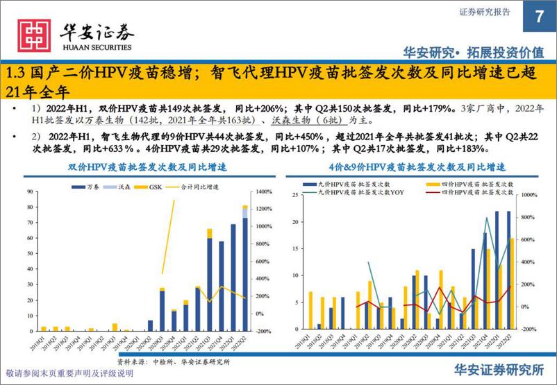 《医药行业25min读懂公司系列（1）生物制品批签发6月月报：多数疫苗产品恢复增长，部分表现超高增速-20220713-华安证券-18页》 - 第8页预览图