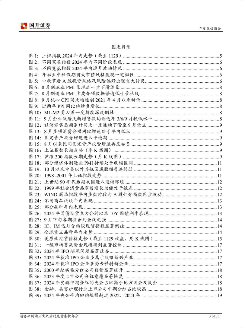 《2025年A股策略报告：聚势而起，向新而行-241203-国开证券-35页》 - 第3页预览图