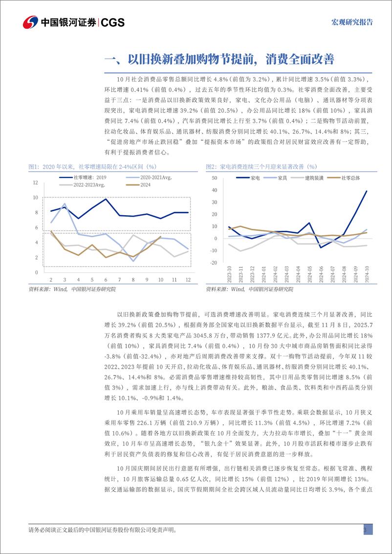 《2024年10月经济数据分析：政策效果显现，供需结构改善-241115-银河证券-13页》 - 第3页预览图