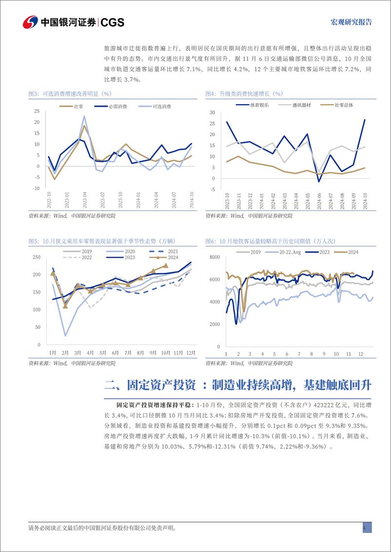 《2024年10月经济数据分析：政策效果显现，供需结构改善-241115-银河证券-13页》 - 第4页预览图