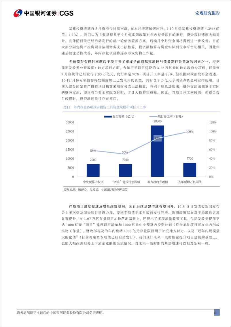 《2024年10月经济数据分析：政策效果显现，供需结构改善-241115-银河证券-13页》 - 第6页预览图