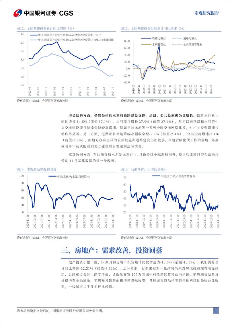 《2024年10月经济数据分析：政策效果显现，供需结构改善-241115-银河证券-13页》 - 第7页预览图