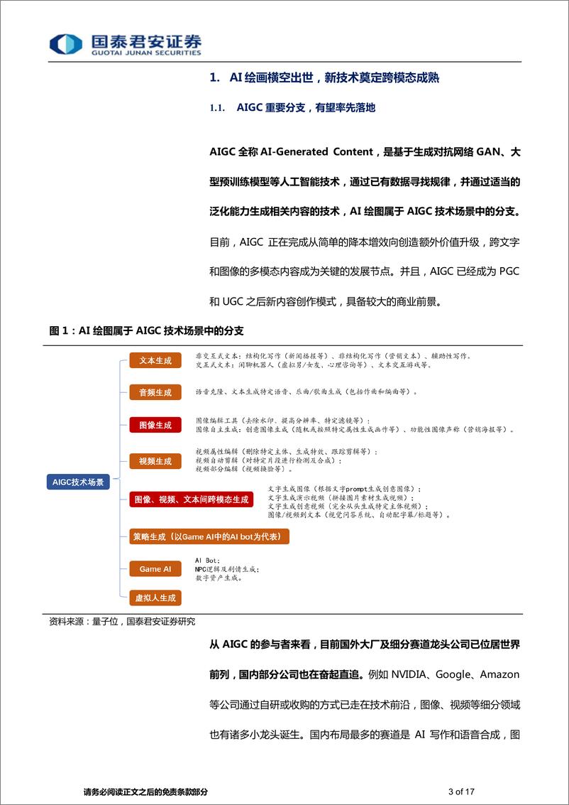 《AI绘画行业研究报告：AI绘画元年，征途在星辰大海-20221101-国泰君安-17页》 - 第4页预览图