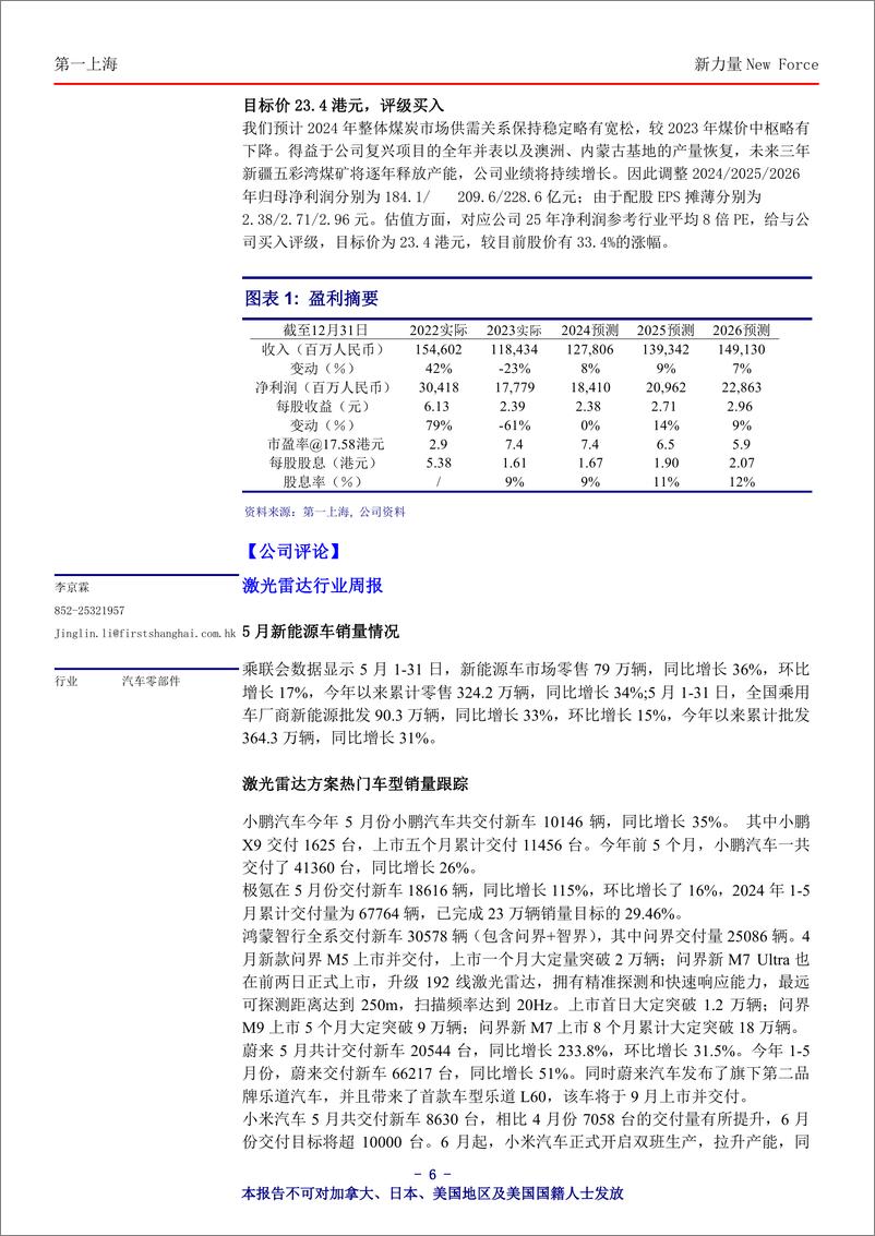 《新力量New＋Force总第4548期-240607-第一上海-10页》 - 第6页预览图
