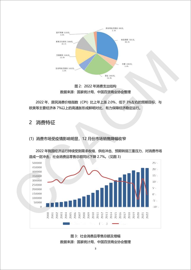 《2022-2023中国奥特莱斯行业白皮书-中国百货商业协会&奥特莱斯-2023.7-60页》 - 第7页预览图