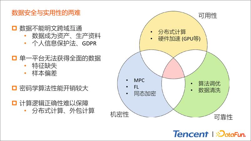 《大数据协同中的隐私与可靠性保护-17页》 - 第3页预览图