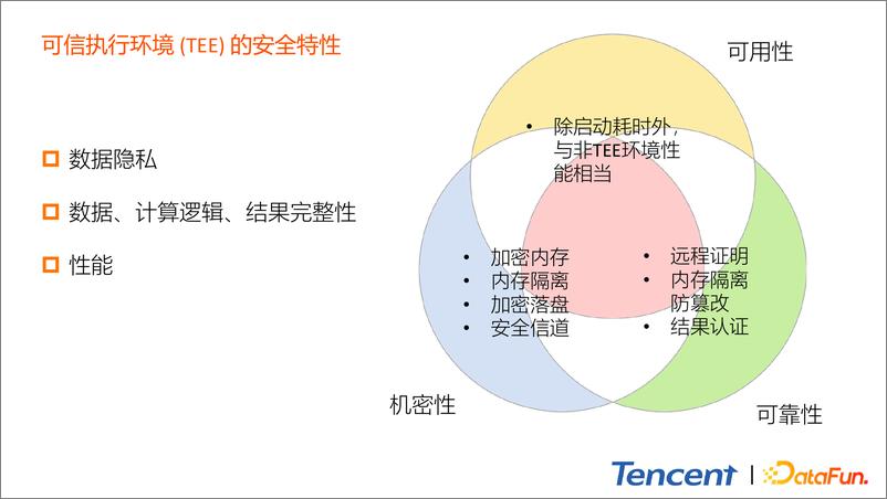 《大数据协同中的隐私与可靠性保护-17页》 - 第6页预览图