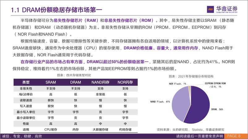 《华鑫证券-HBM专题报告：跨越带宽增长极限，HBM赋能AI新纪元》 - 第8页预览图