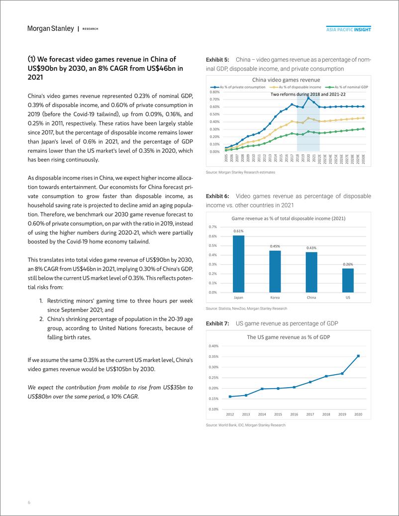 《中国手机游戏报告：一个不同但可持续的未来（英）-摩根士丹利-2022.4.19-91页》 - 第7页预览图