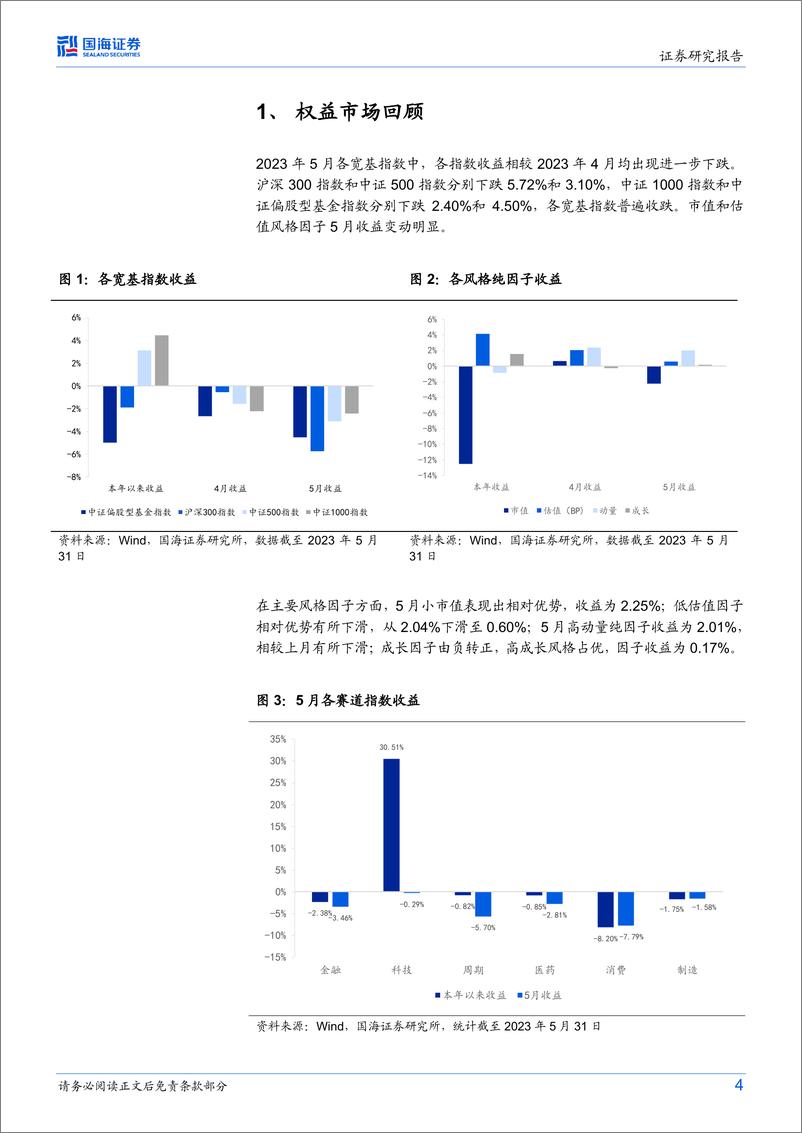 《主动权益基金跟踪月报（2023年6月）：权益市场进一步下调，500精选策略组合单月超额收益明显-20230604-国海证券-17页》 - 第5页预览图