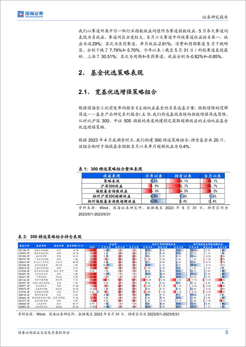 《主动权益基金跟踪月报（2023年6月）：权益市场进一步下调，500精选策略组合单月超额收益明显-20230604-国海证券-17页》 - 第6页预览图