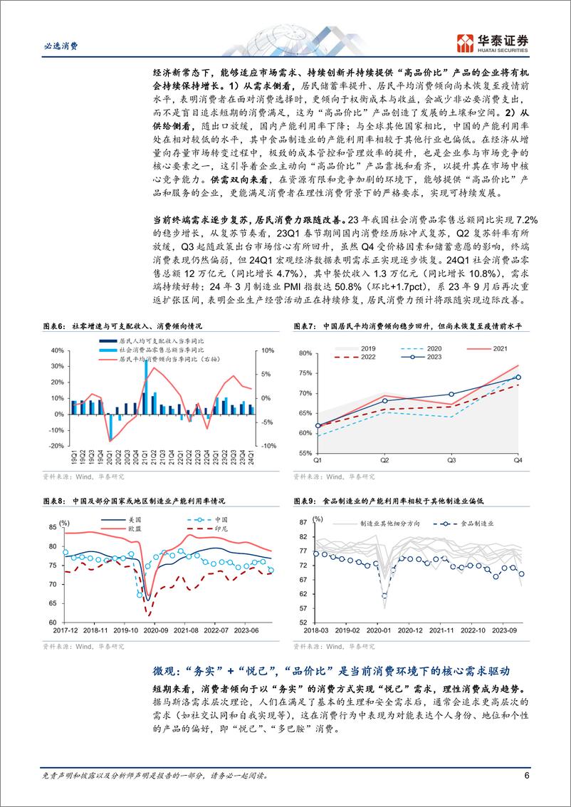 《食品饮料行业：内外兼修，拥抱“品价比”消费时代-240603-华泰证券-23页》 - 第6页预览图