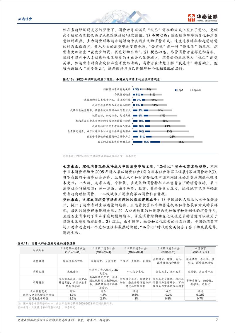 《食品饮料行业：内外兼修，拥抱“品价比”消费时代-240603-华泰证券-23页》 - 第7页预览图