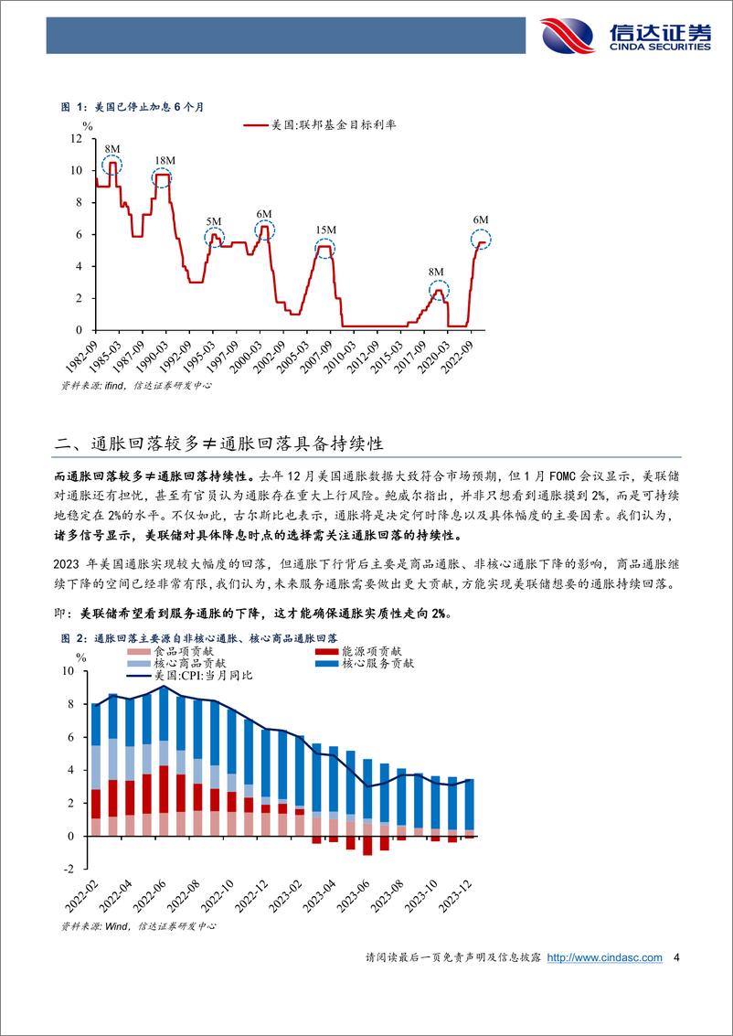 《宏观研究专题报告：鱼和熊掌，美联储终究要做选择-20240201-信达证券-10页》 - 第4页预览图