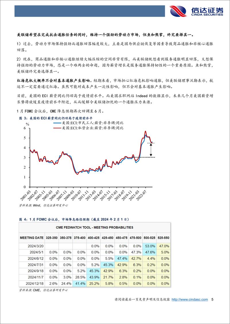 《宏观研究专题报告：鱼和熊掌，美联储终究要做选择-20240201-信达证券-10页》 - 第5页预览图