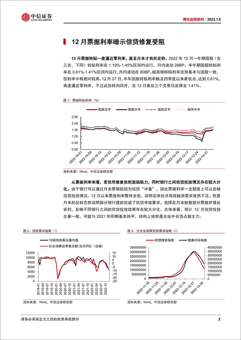 《债市启明系列：如何看待一季度信贷增长？-20230106-中信证券-38页》 - 第4页预览图