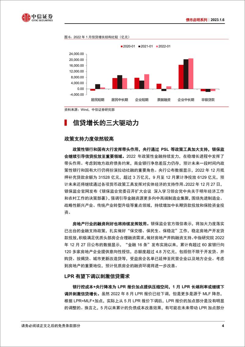 《债市启明系列：如何看待一季度信贷增长？-20230106-中信证券-38页》 - 第6页预览图